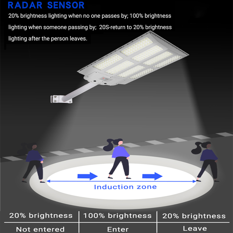 Waterproof Large 1000w 1200w 1500w Led Solar Street Light 