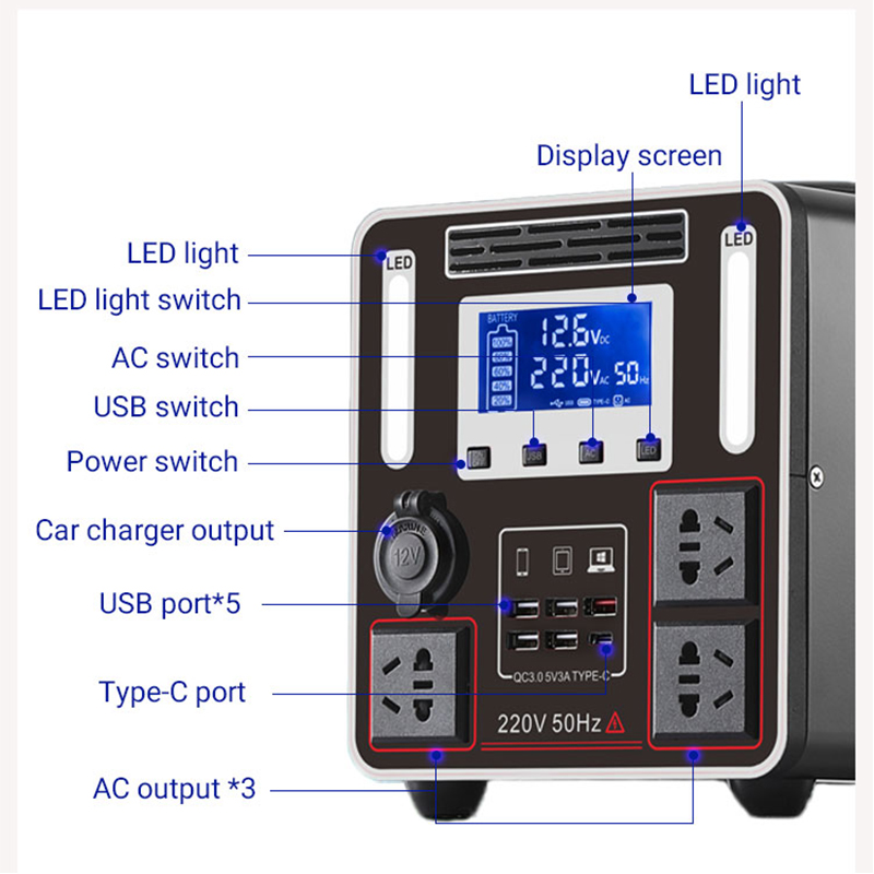  Portable Solar Generator ສະຖານີພະລັງງານສໍາລັບການ camping, ເຮືອນ, ການເດີນທາງ, ພາຍໃນແລະນອກ 