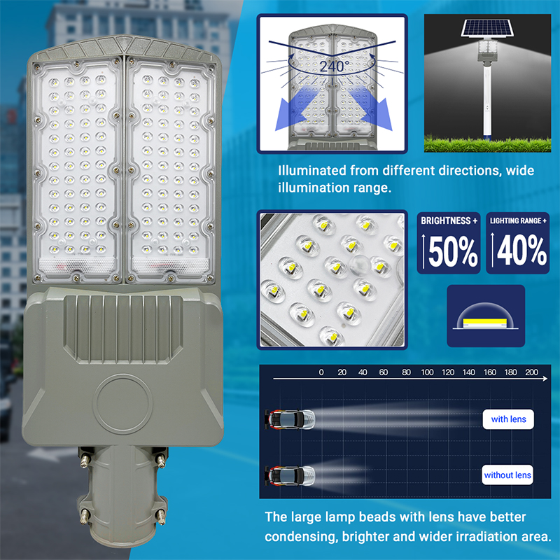 Waterproof Wide Angle 200W 300W 400W 500W 1000W LED Split Solar Street Light