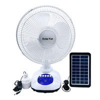 Cooling Rechargeable Fan ພັດລົມຕາຕະລາງພະລັງງານແສງອາທິດທີ່ມີແຜງພະລັງງານແສງອາທິດສໍາລັບການຕັ້ງແຄ້ມເຮືອນ RV