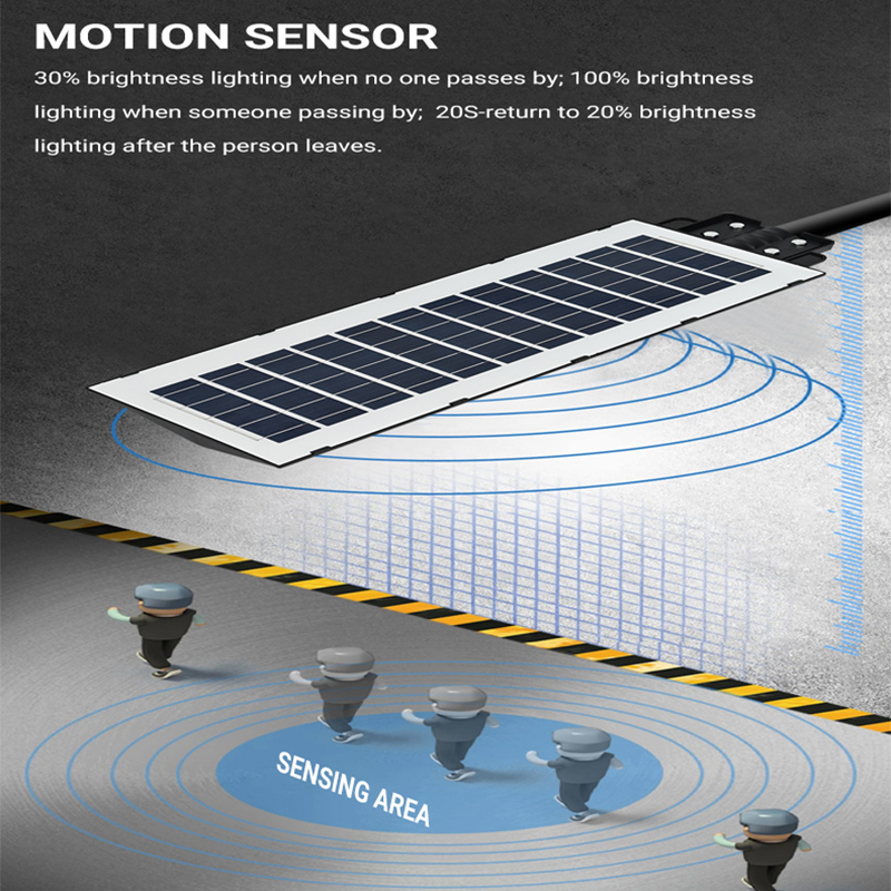 100w 200w 300w Integrated Solar Powered Street Light