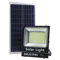 Super Bright Solar Security Lights ໄຟນໍ້າຖ້ວມ 