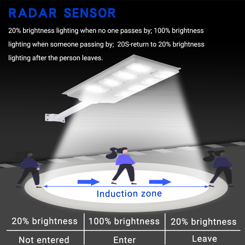 100w 200w 300w All in One Solar Led Street Light with Telescopic Light Pole